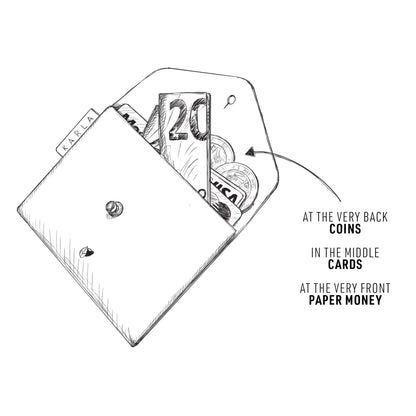 wallet_betti-black-karla_graphic