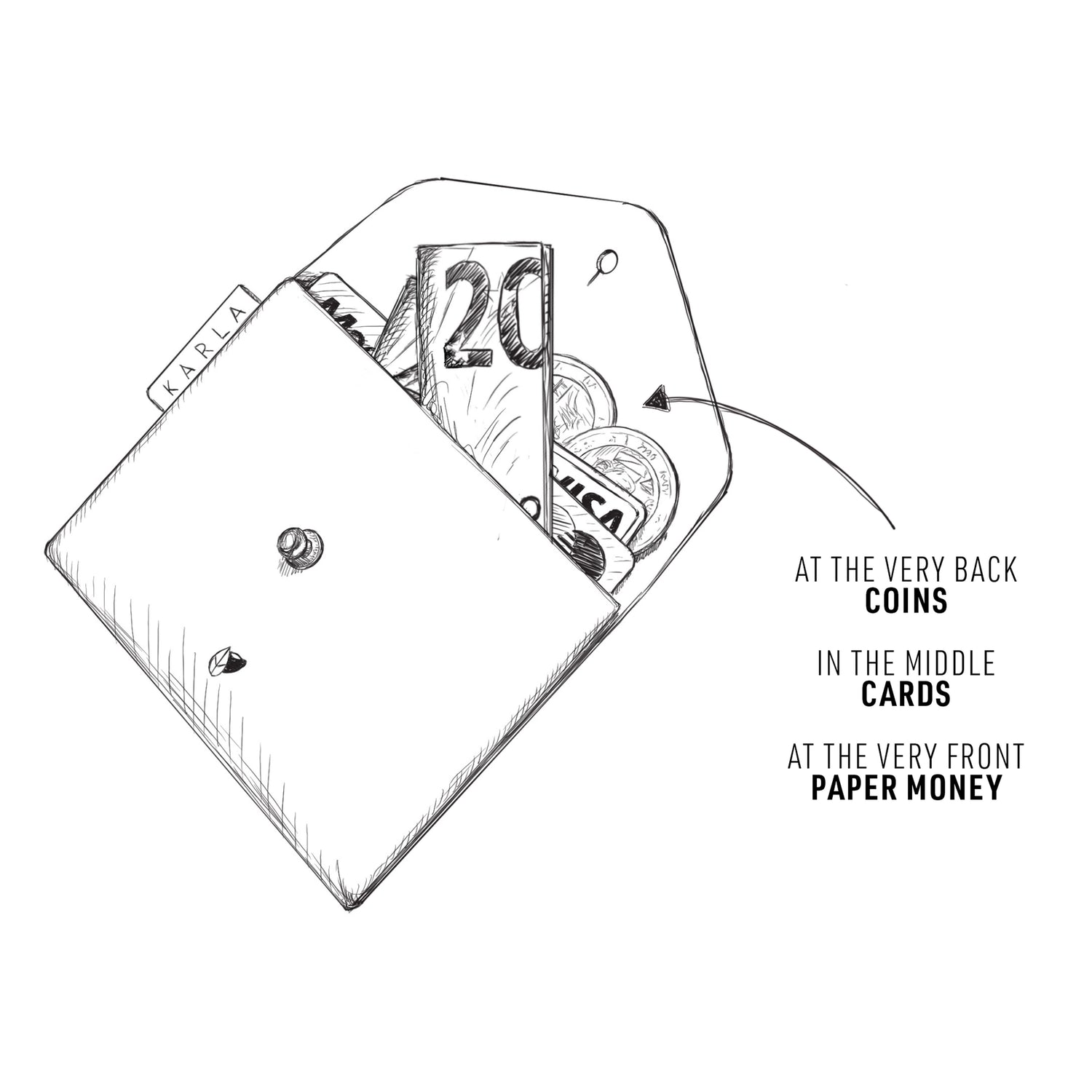 wallet_betti-creme-karla_graphic