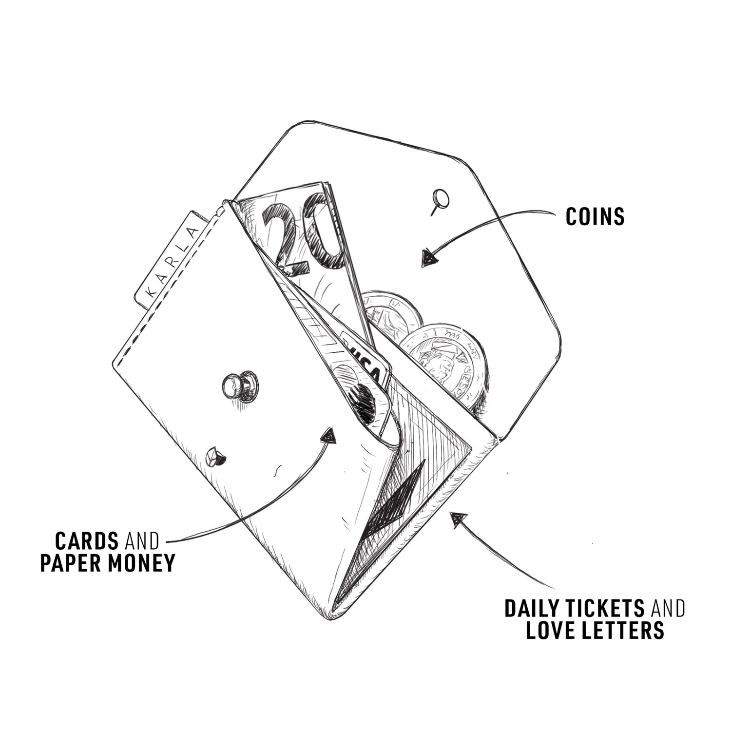 wallet_robbi-chocolate-karla_graphic